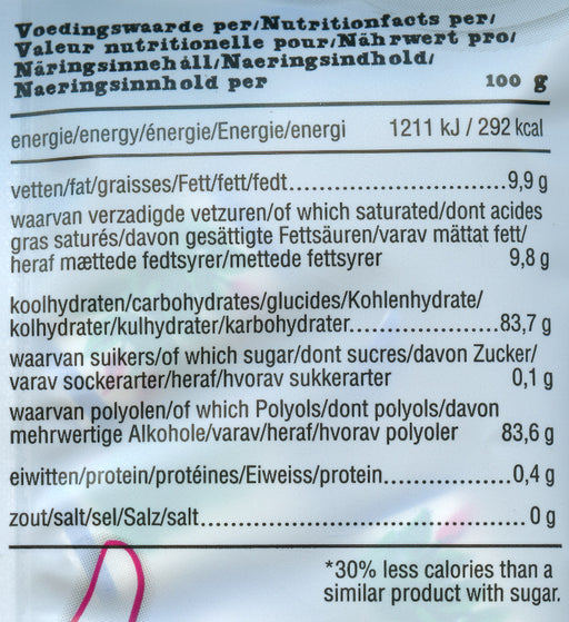 de Bron Sugar Free Mint Toffees nutritional info