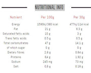 Sugar free chocolate cake Nutritional info