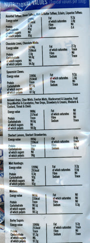Thornes  Sugar free nutritional info